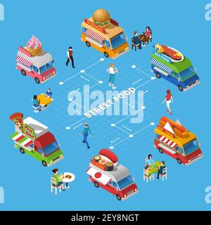 Street food isometric flowchart with customers vehicles and various dishes on blue background vector illustration Stock Vector