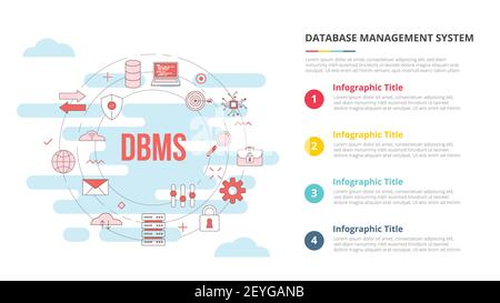 Vladimir Kozlov on LinkedIn: 40 years ago. History of RDBMS RDBMS stands  for Relational Database…