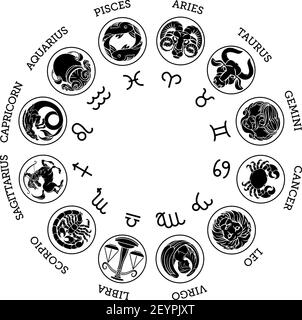 Astrological zodiac horoscope star signs icon set Stock Vector