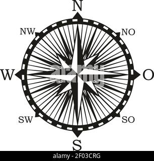 The compass shows north, south, west and east. 3D vector illustration ...