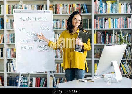 Caucasian young stylish female tutor or stands near flipchart, conducts an online presentation by video conference, online lesson concept Stock Photo
