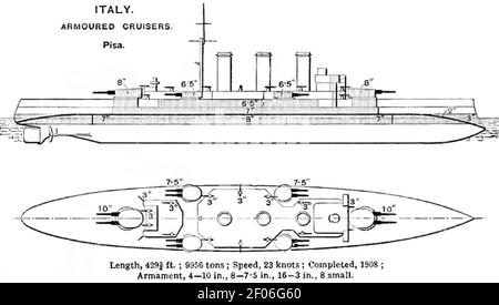 Pisa class cruiser diagrams Brasseys 1923. Stock Photo