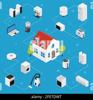 Home appliances isometrics composition electrical connection in the house over wireless networks vector illustration Stock Vector