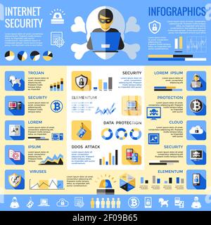 Internet security infographics with hacker at top icons of computer safety diagrams graphs statistics vector illustration Stock Vector