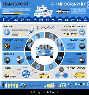 Transport colored infographics with transport correlation on the chart railway autobus shipping traffic and different vector illustration Stock Vector