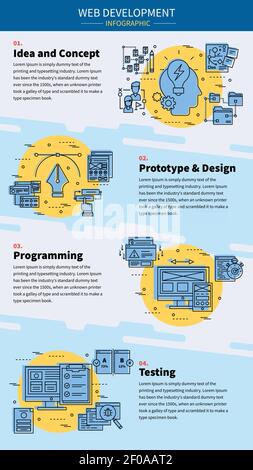 Web development infographic with steps in developing programs from idea to testing vector illustration Stock Vector