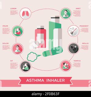 Asthma inhaler page of website with lungs bronchial tubes pills dust stethoscope doctor patient vector illustration Stock Vector
