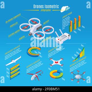 Isometric infographic drones template with quadrocopter construction and using of modern gadget in emergency business security agriculture services is Stock Vector