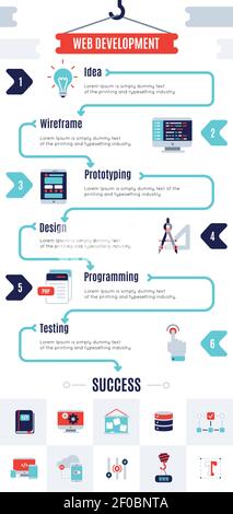 Infographic programm development with tree processes of application development or software step by step vector illustration Stock Vector