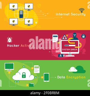Three data protection flat banner set with headlines internet security hacker activity and data encryption vector illustration Stock Vector