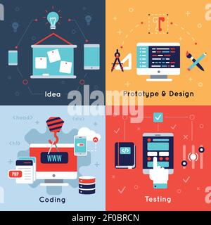 Coding icon set. Four elements in diferent styles from design ui and ux ...