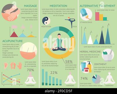 Three vertical acupuncture infographics set with descriptions of massage meditation and alternative treatment vector illustration Stock Vector
