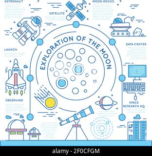 Linear space exploration concept with rocket launch scientific research lunar rover telescope astronaut satellite spaceship vector illustration Stock Vector