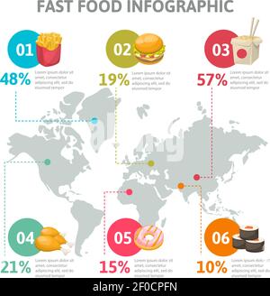 Fast food infographic the percentage of food consumption in different countries vector illustration Stock Vector