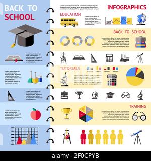 School colored infographic with graphs headlines back to school tutorials and training vector illustration Stock Vector