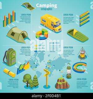 Isometric summer camping infographic template with travel bus tent map sleeping bag backpack tourist mat pan lantern signboard isolated vector illustr Stock Vector