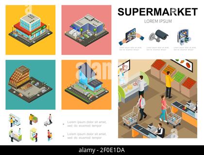 Isometric supermarket infographic template with shopping mall exteriors video surveillance system customers buying different products in hall of hyper Stock Vector