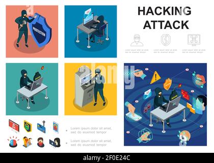 Isometric hacker activity infographic template with computer servers atm hacking cyber thief online money steal biometric authorization security vecto Stock Vector