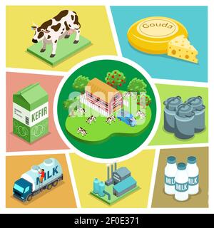 Isometric dairy factory elements set with farm packaging bottles cans ...