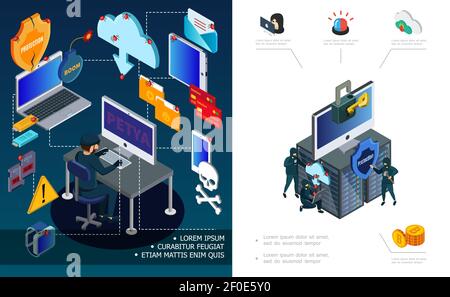 Hacker activity and internet security concept with computer password devices mail datacenter hacking virus attack financial cyber crimes in isometric Stock Vector