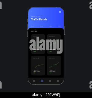 Analytics App. Traffic Details UI Screen Concept. Vector illustration Stock Vector