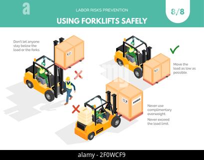 Recomendatios about using forklifts safely. Labor risks prevention concept. Isometric design isolated on white background. Vector illustration. Set 8 Stock Vector