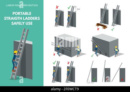Labor risks prevention about using portable straight ladders safely. Isometric style scenes isolated on white background. Vector illustration. Stock Vector