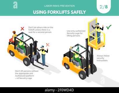 Recomendatios about using forklifts safely. Labor risks prevention ...