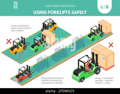 Recomendatios about using forklifts safely. Labor risks prevention concept. Isometric design isolated on white background. Vector illustration. Set 6 Stock Vector