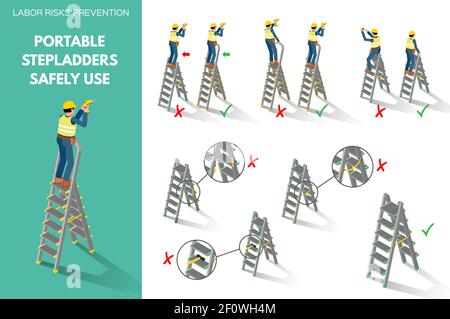 Labor risks prevention about using portable stepladders safely. Isometric style scenes isolated on white background. Vector illustration. Stock Vector