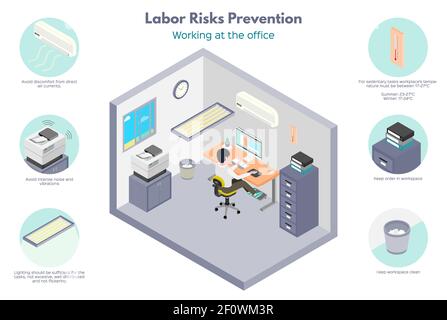 Labor Risk recommendations. Office works. Optimal work environment conditions in the office. Isometric illustration, isolated on white background. Stock Vector