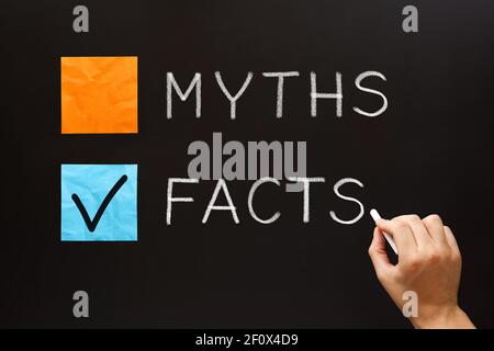 Hand writing Myths or Facts concept with white chalk on blackboard. Choose the Facts over the Myths. Stock Photo