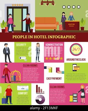 People in hotel infographic template with tourists workers top quality services and living conditions vector illustration Stock Vector