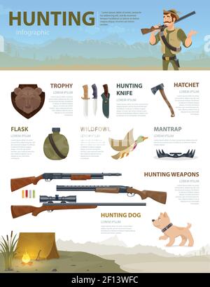 Colorful hunting infographic concept with hunter shotgun rifle dog trap duck hatchet knives trophy flask vector illustration Stock Vector