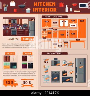 Kitchen interior infographic concept with furniture and household appliances of different colors styles and design vector illustration Stock Vector