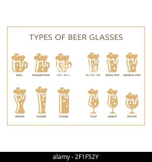 Beer glasses types guide vector. Mug, pint, pilsner glass vector icon set. Stock Vector