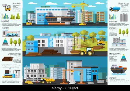 Industrial factory brochure with shipbuilding plant timber mill and building manufacturing vector illustration Stock Vector