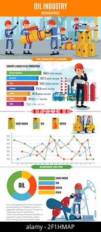 Oil industry infographic template with workers diagrams and charts of countries leading in petroleum manufacturing and import vector illustration Stock Vector