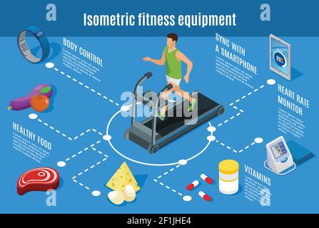 Isometric sport lifestyle flowchart with fitness exercises healthy food vitamins smart devices for body control and health monitoring isolated vector Stock Vector