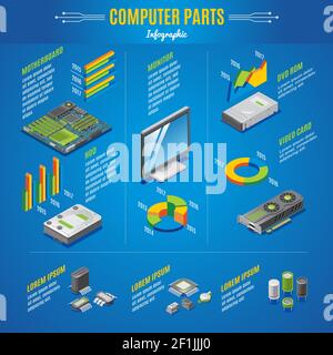 Isometric computer parts infographic concept with monitor motherboard video card drives diodes transistors microchips isolated vector illustration Stock Vector