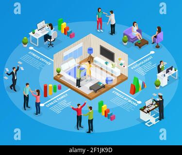 Isometric stress infographic concept with people in stressful situations at work home office in family isolated vector illustration Stock Vector