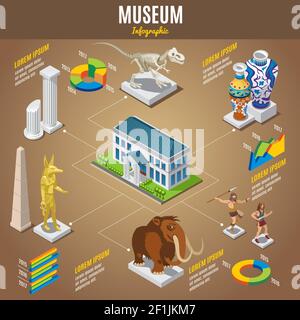 Isometric museum infographic template with building columns pharaoh ancient vases dinosaur skeleton primitive men mammoth exhibits isolated vector ill Stock Vector