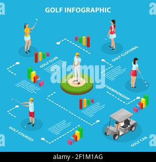 Isometric golf game infographic concept with cart golfers wearing sport clothing and holding clubs isolated vector illustration Stock Vector