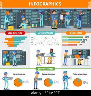 Datacenter engineers infographic concept with repair and diagnostic services of cloud storage hosting and database vector illustration Stock Vector