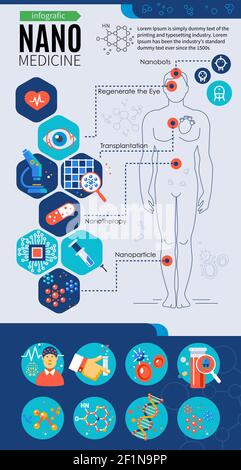 Nanotechnology medicine infographics with icons of innovative materials Stock Vector