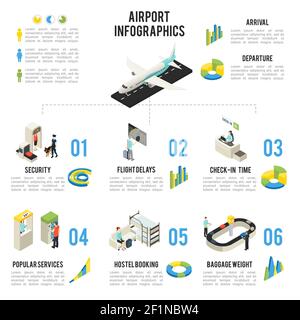 Isometric airport infographic concept with people airplane departure terminal halls zones objects Stock Vector