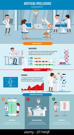 Artificial intelligence infographic concept with scientists Stock Vector
