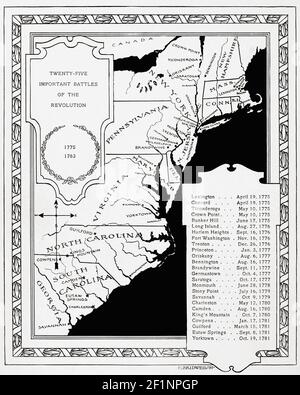 25 Important Battles of the Revolution.  Map published 1897 of major battles of the American Revolutionary War. Stock Photo