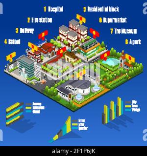 Isometric modern city infographic concept with municipal living buildings park lake cars and graphs isolated vector illustration Stock Vector