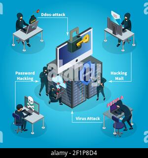 Isometric hacking activity composition with hackers different internet and cyber crimes isolated vector illustration Stock Vector